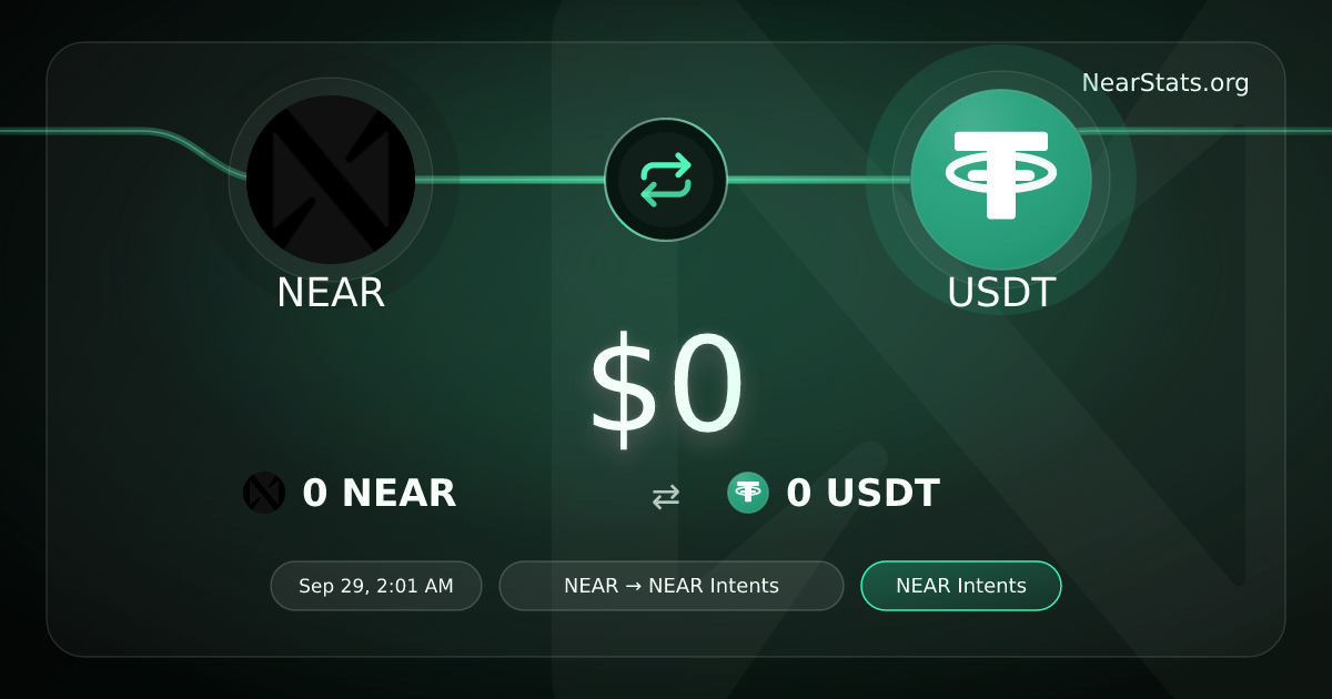$0 NEAR to USDT on NEAR Intents | NearStats