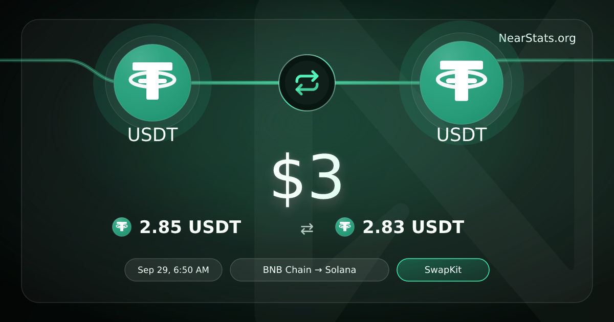 $3 USDT to USDT on NEAR Intents | NearStats