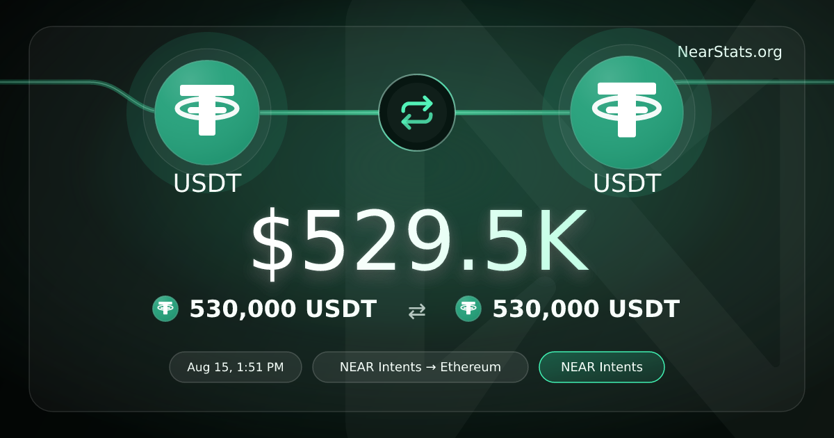 $529.5K USDT to USDT on NEAR Intents | NearStats